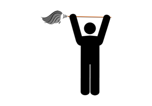 3. Estrategias de autorregulación y actividad